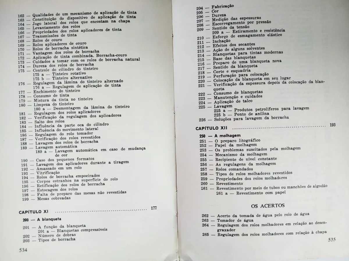 Técnicas de Impressão Offset