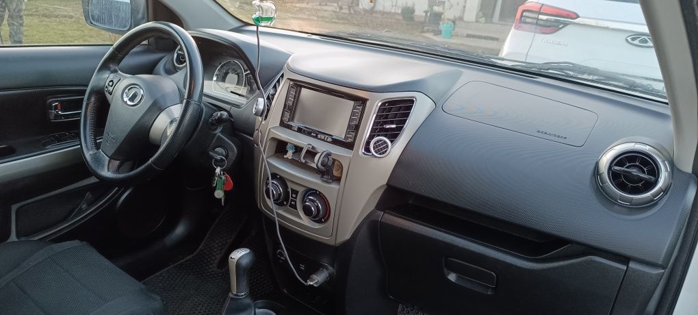 Great Wall haval m4