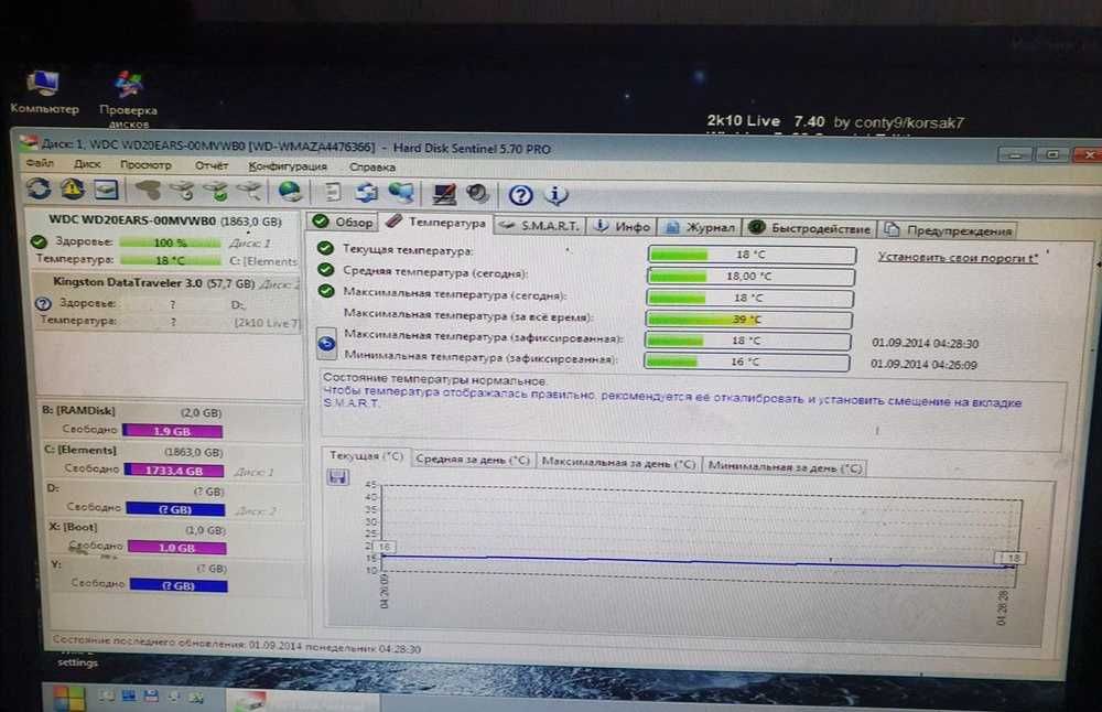 Жорсткий диск Western Digital 2tb