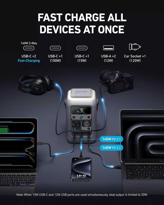 Зарядна станція Anker SOLIX C300 300W 90000mAh LiFePO4