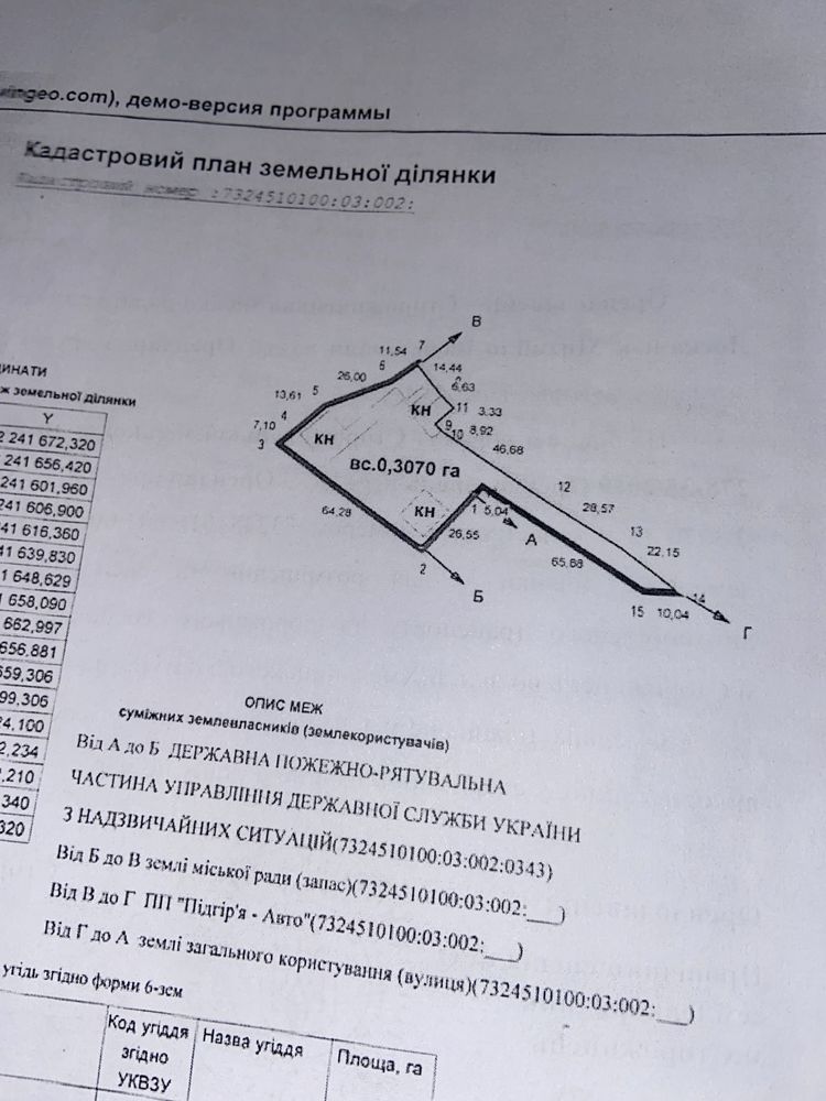 Продам будівлю під бізнес м. Сторожинець