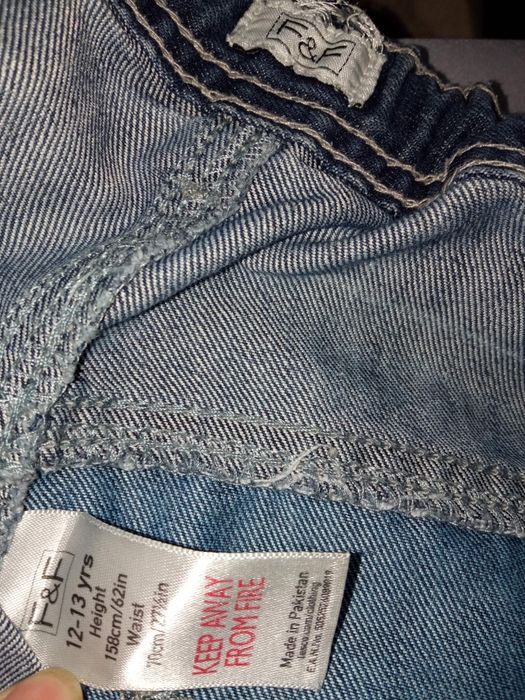 Продам шорты  синие