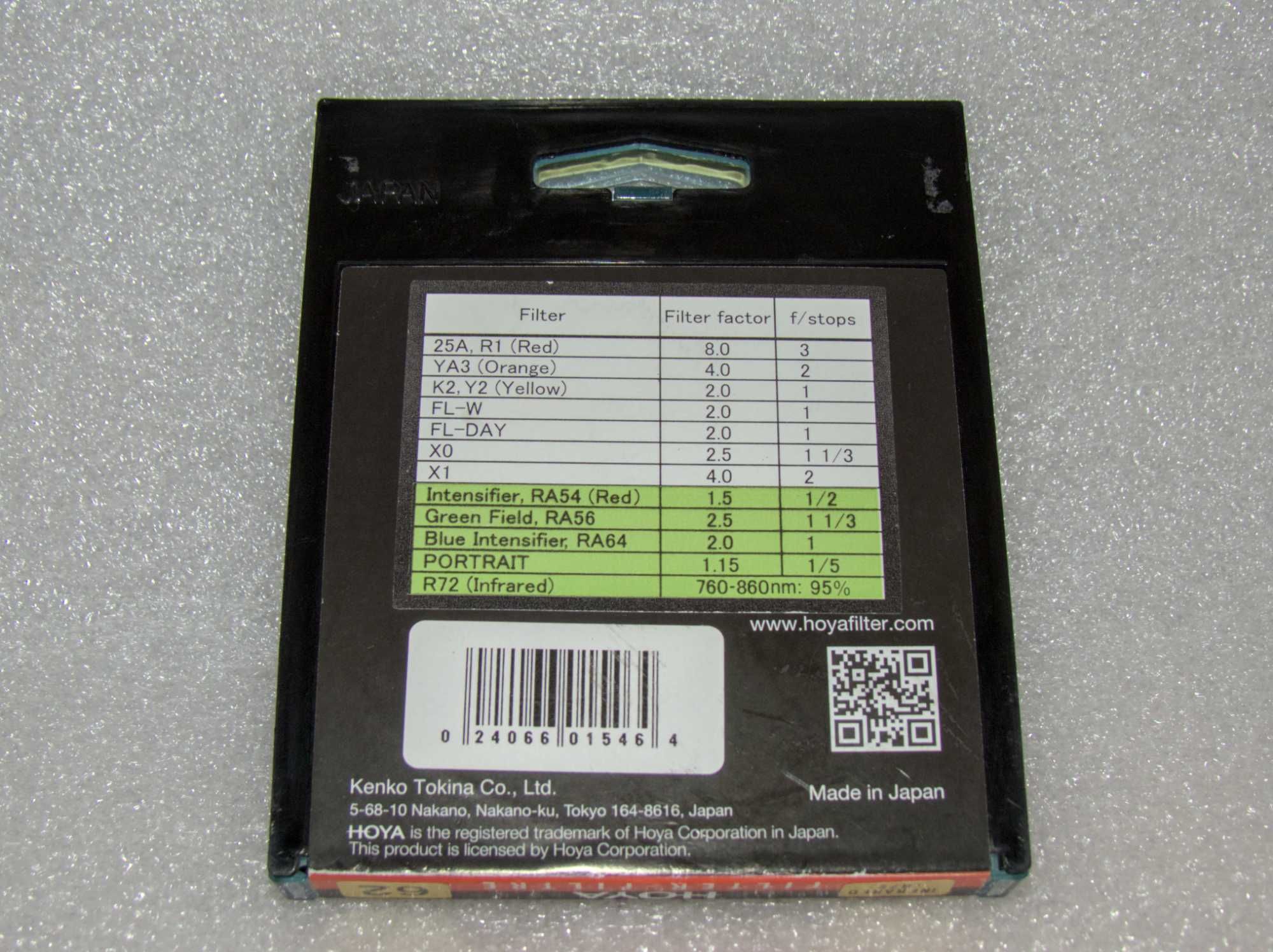 Hoya R72 62mm Filtr podczerwieni – stan idealny, jak nowy