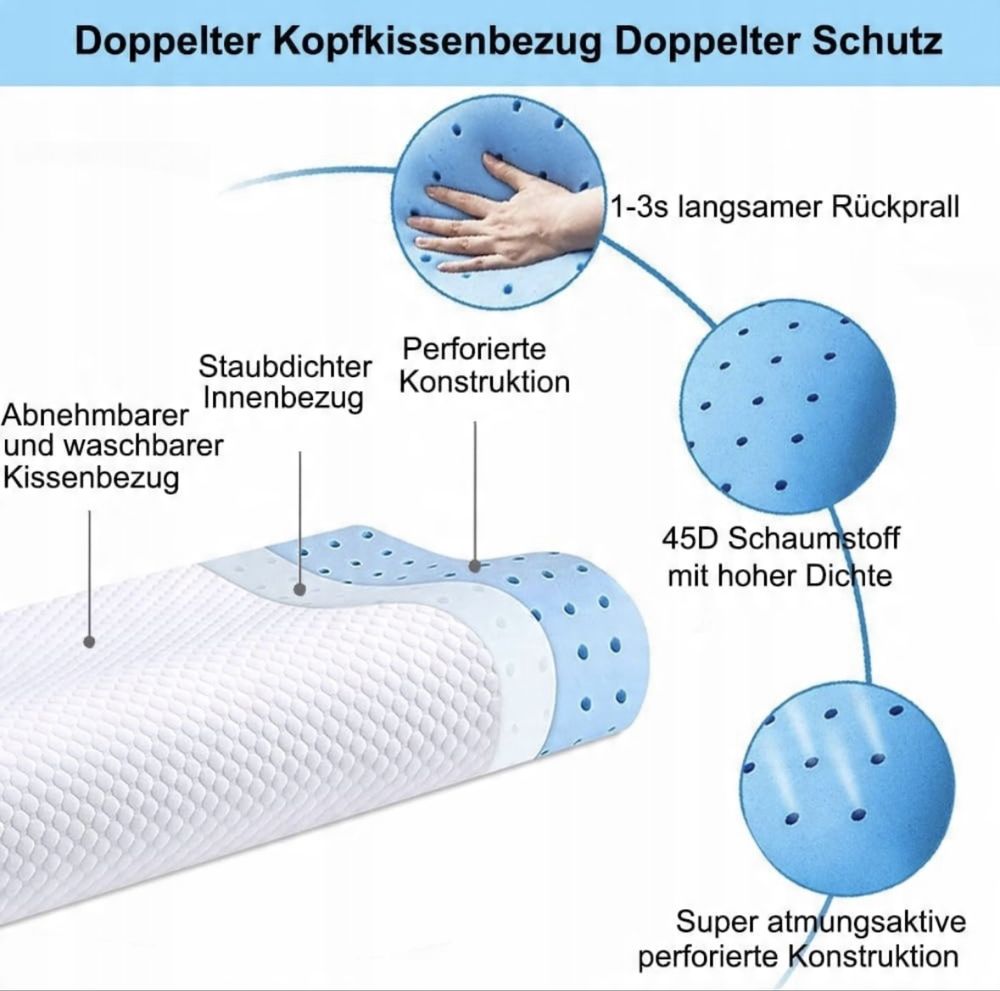 Poduszka ortopedyczna ergonomiczna Ecosafeter