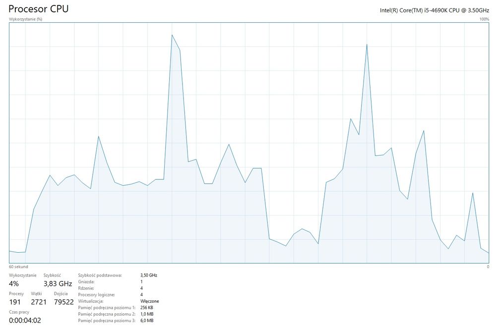 NISKA CENA! Zestaw do gier i pracy, komputer + monitor