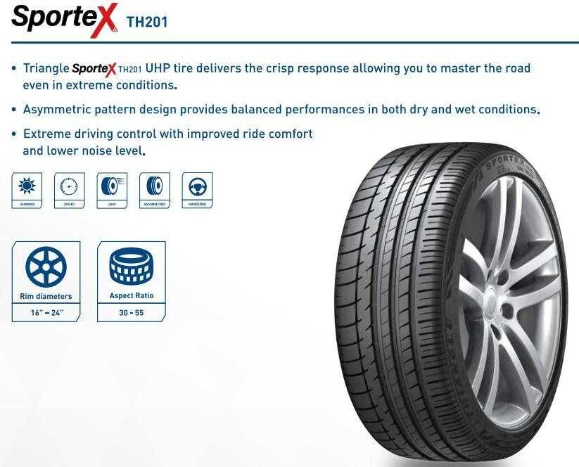 NOWA Opona opony LETNIA letnie TRIANGLE 205/40R16 TH201 83W XL