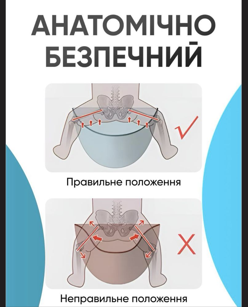 Хіпсіт, переноска дитяча, табурет для переноски, слінг-переноска