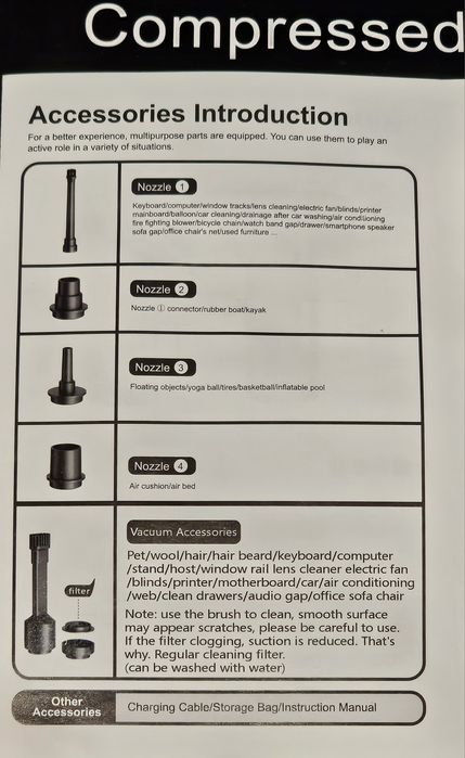 Air Duster CF01 компресор для продувки