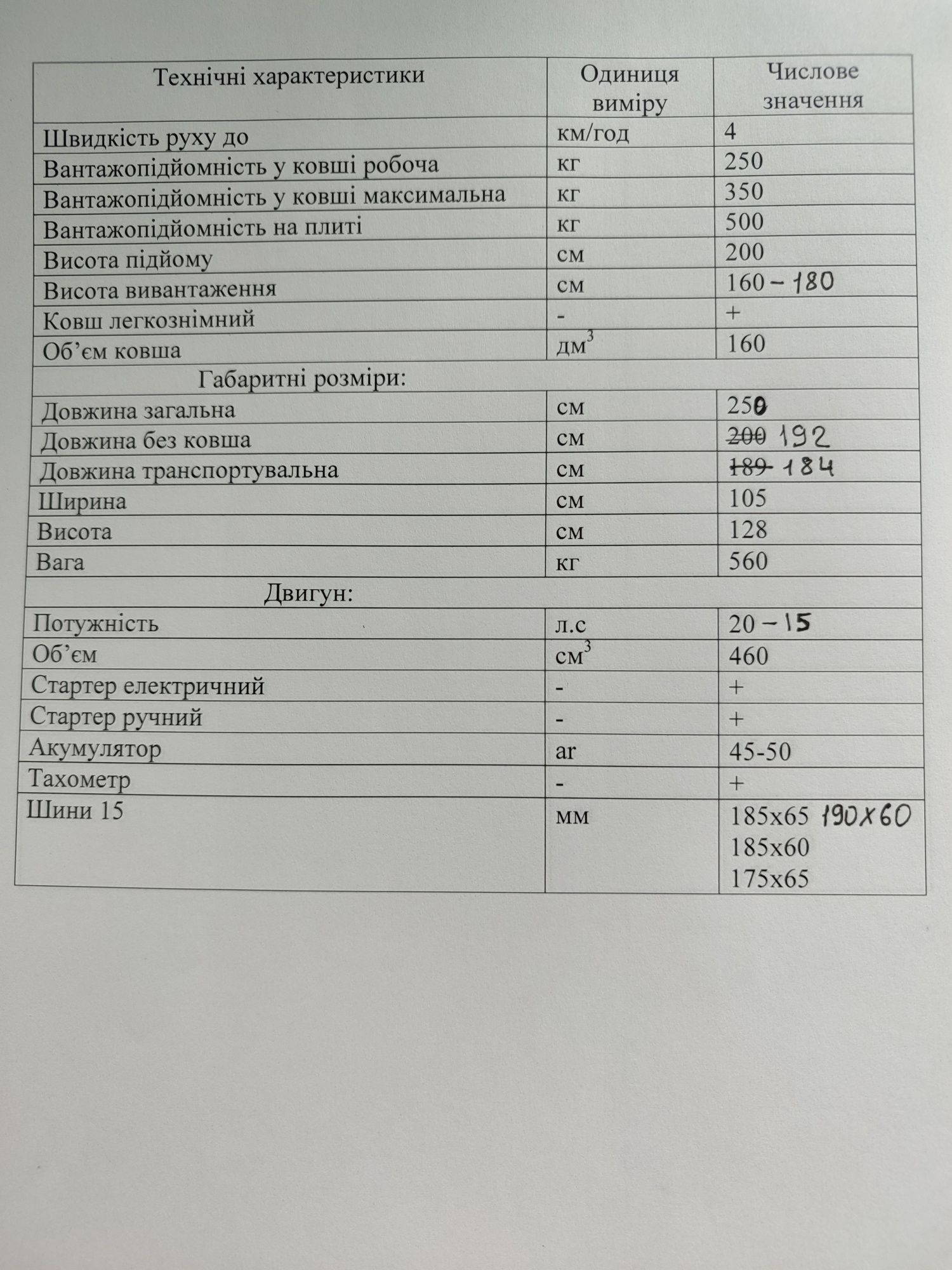 Мінінавантажувач Toytraktor. мінітрактор минипогрузчи