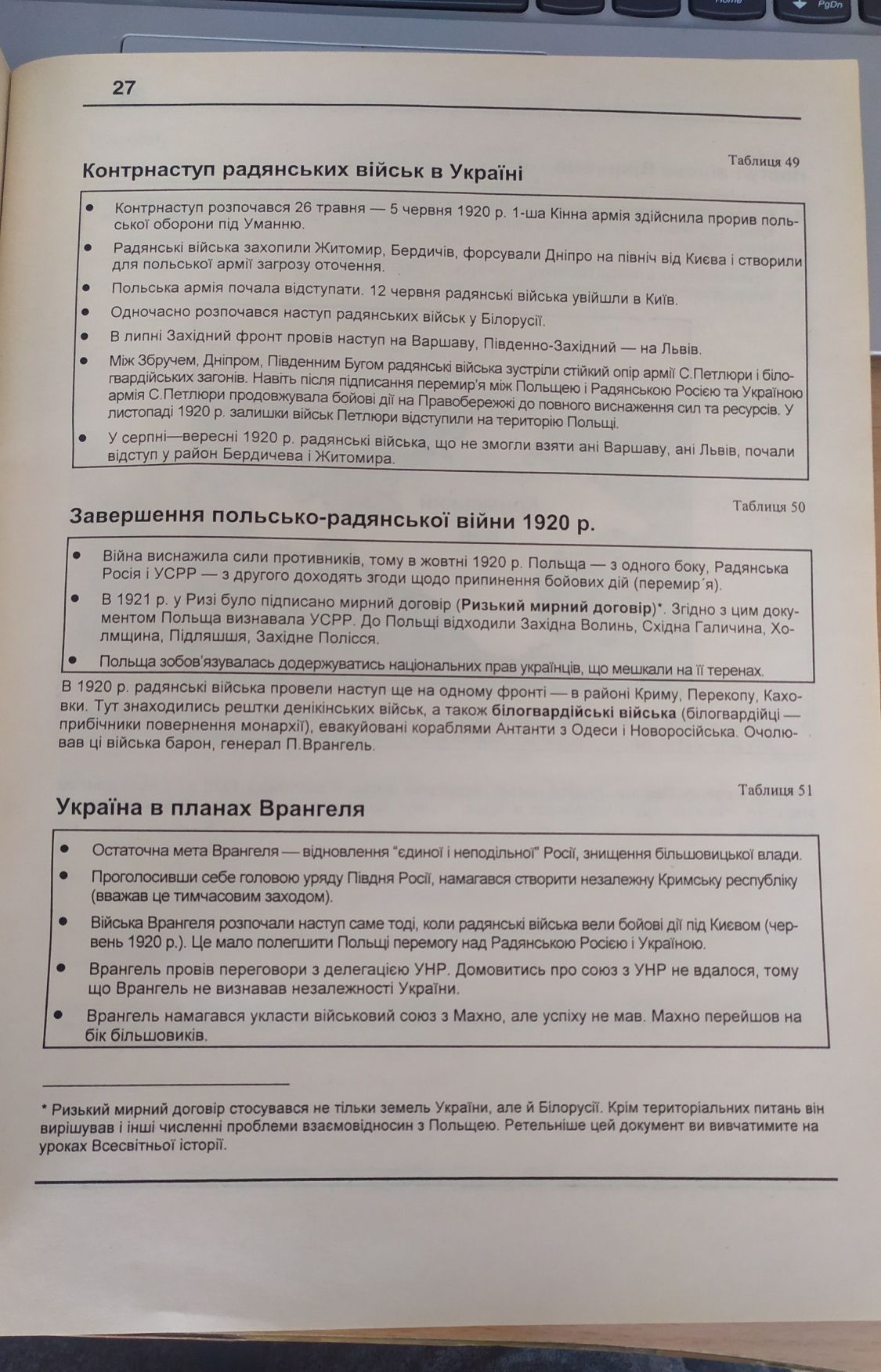 Історія України: у картах і схемах 10-11кл., словник-довідник 7-11кл.