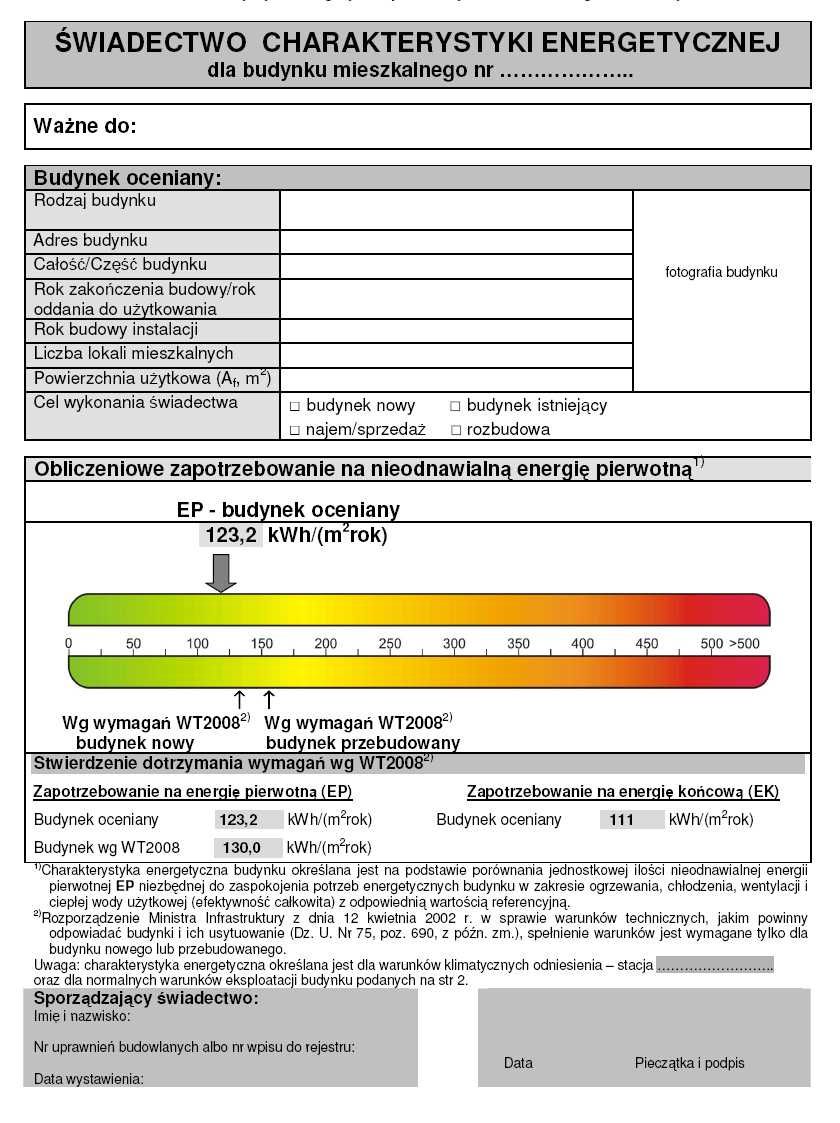 Świadectwo energetyczne Kołobrzeg i okolice