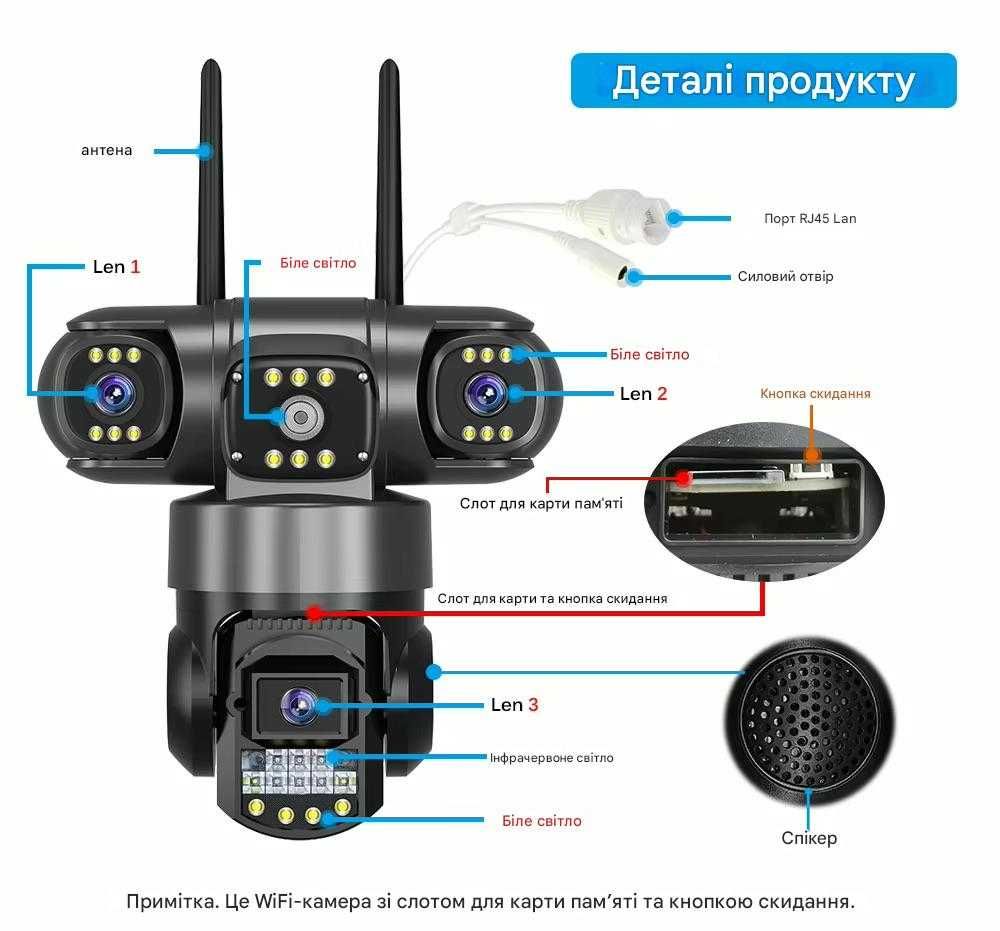 Потрійна 4G камера відеонагляду 12 Мп, 3в1 з нічним баченням V380PRO