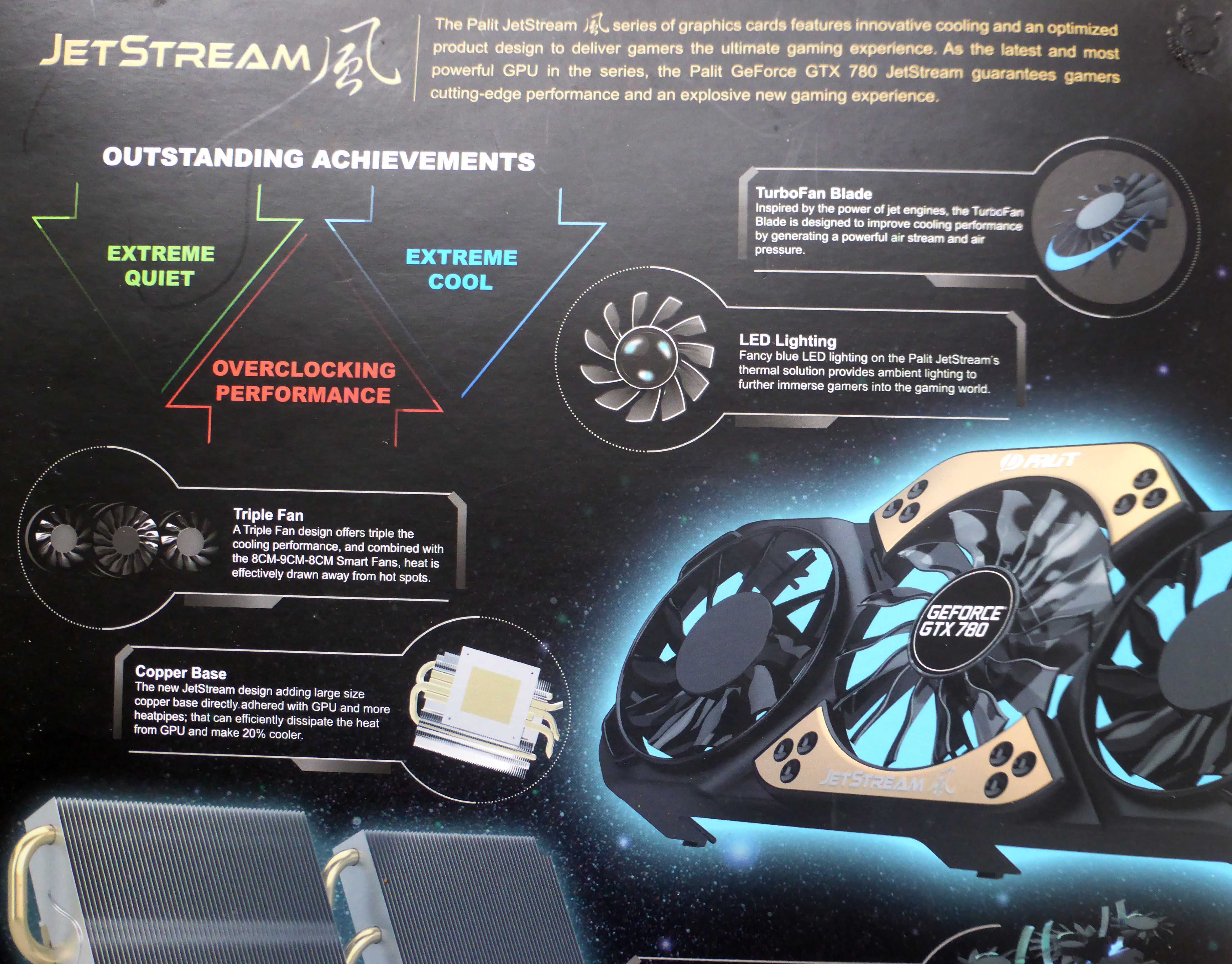 Karta graficzna Palit GeForce GTX 780 Super JetStream 3 GB GDDR5