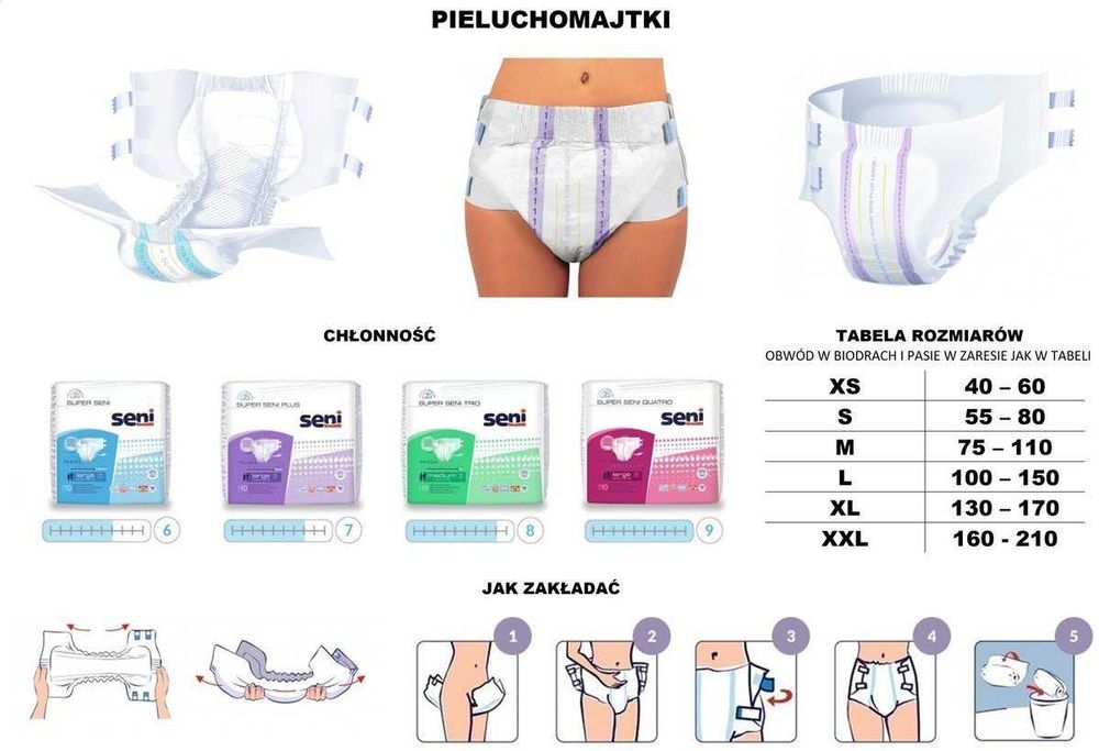 Pieluchomajtki, pieluchy anatomiczne, wkładki urologiczne Seni, Tena!
