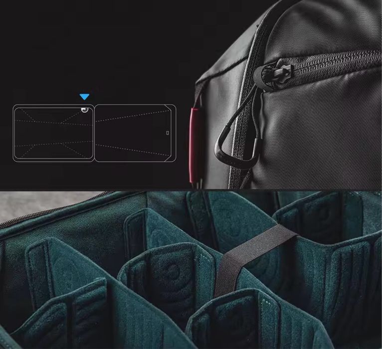 PGYTECH OneMo Lite Р-СВ-115 22л рюкзак для камери,фотообладнання відео