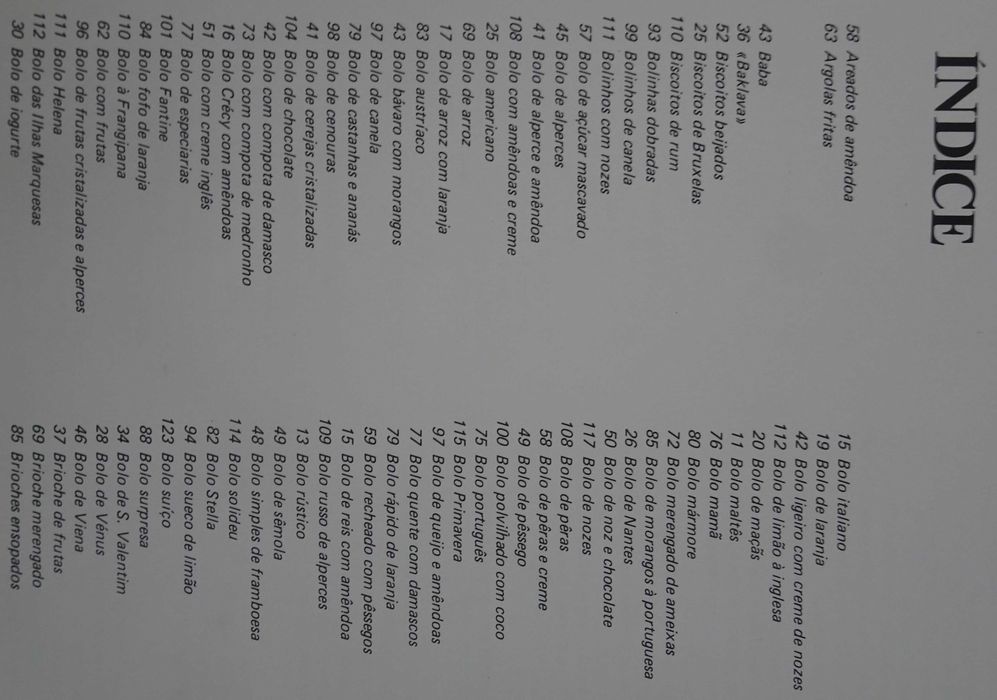 Culinária - Montra de Bolos