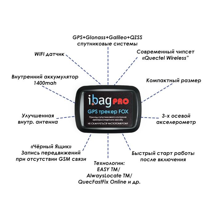 Мини GPS трекер FOX PRO | 4 спут. системы+WIFI сенсор | до -40% скидка