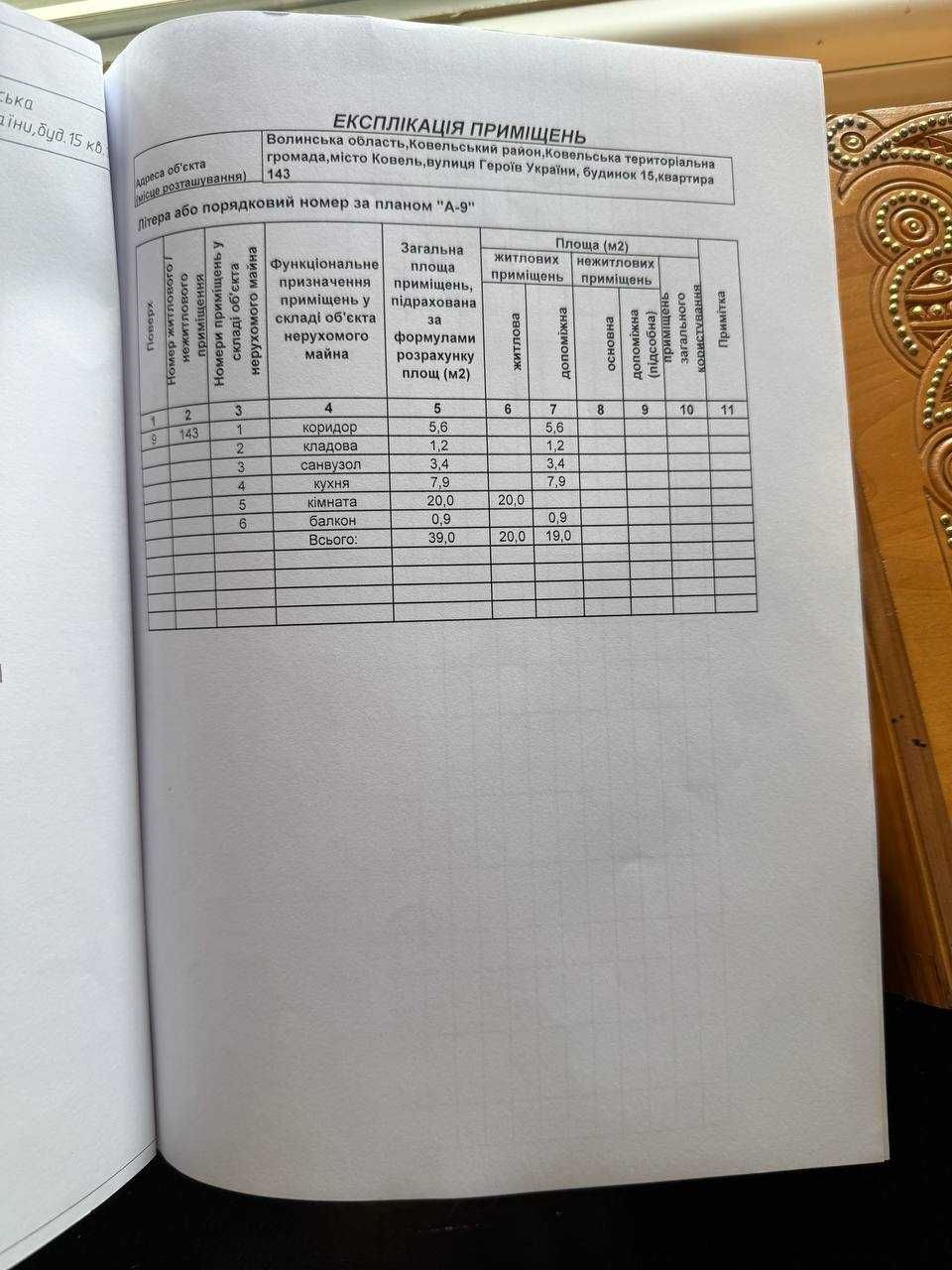 Продам 1-кімнатну квартиру, 39 кв.м., м.Ковель від власника