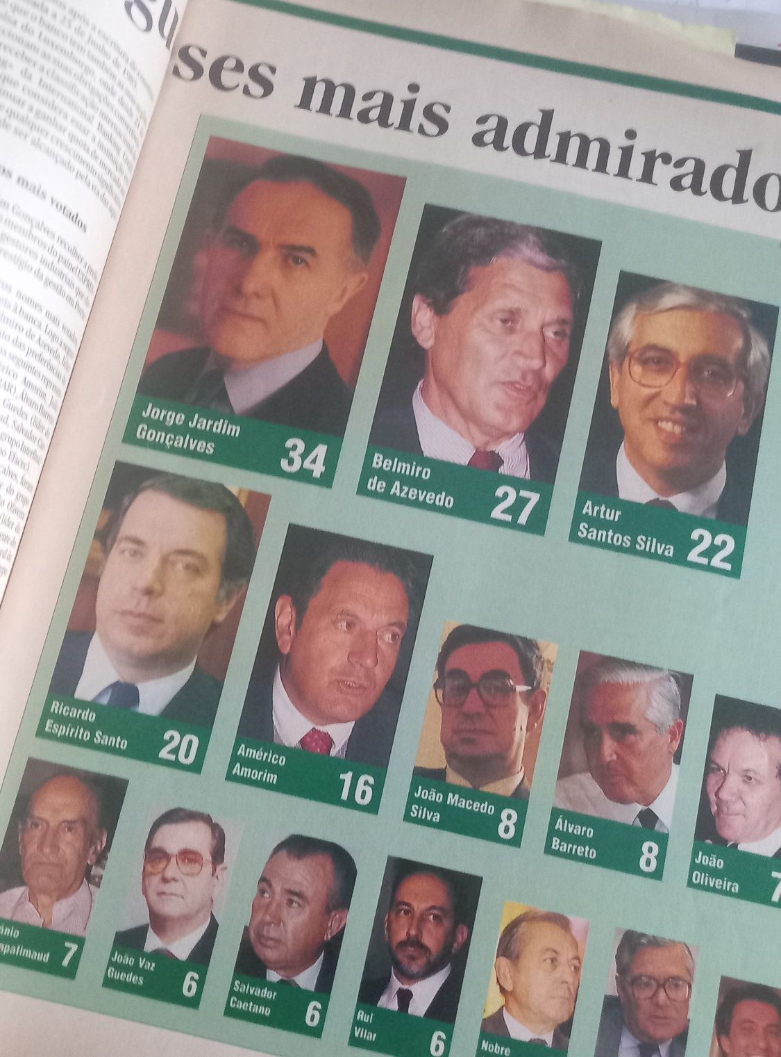 gestores das 1000 maiores empresas 1991