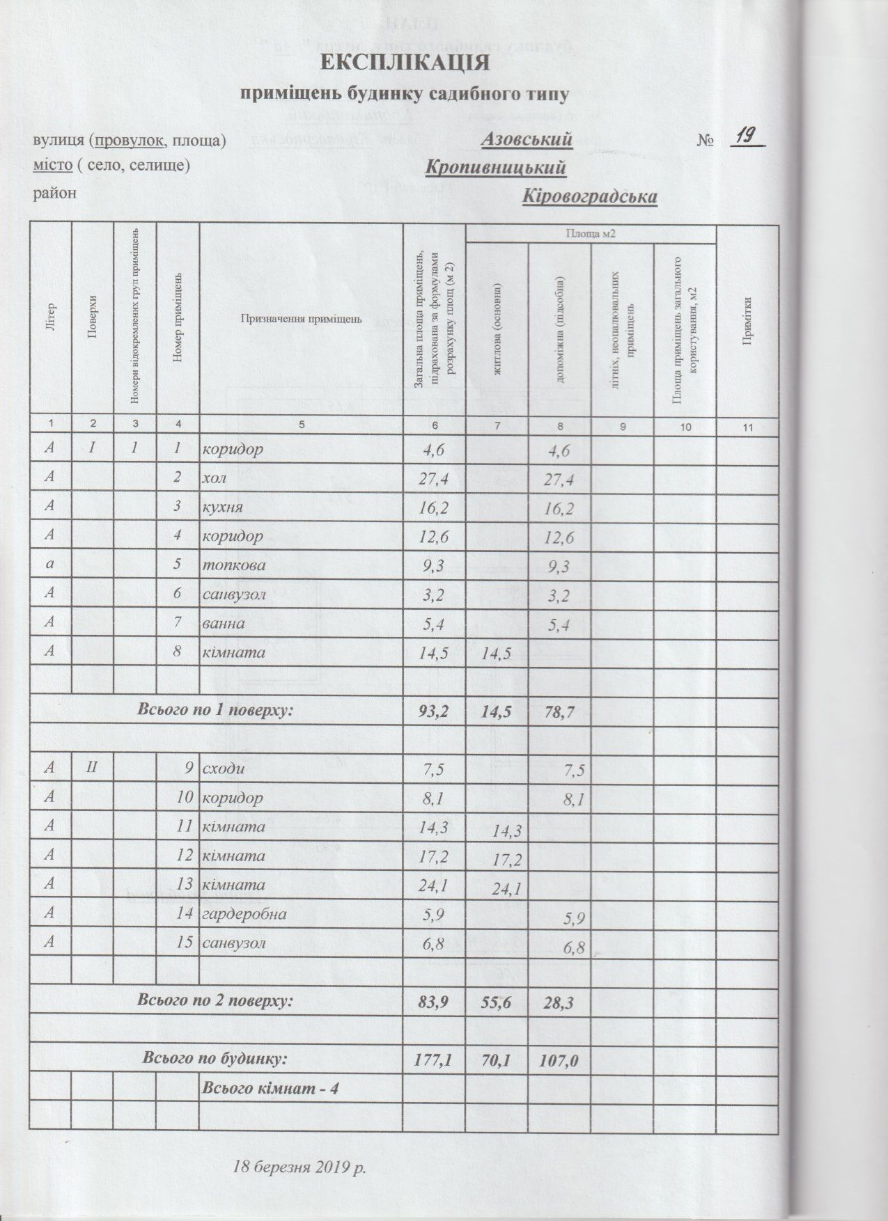 Продам новий будинок збудований в 2015 році