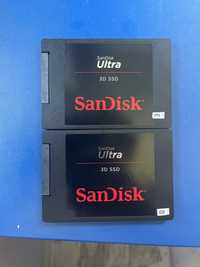 Dysk SanDisk Ultra 1tb