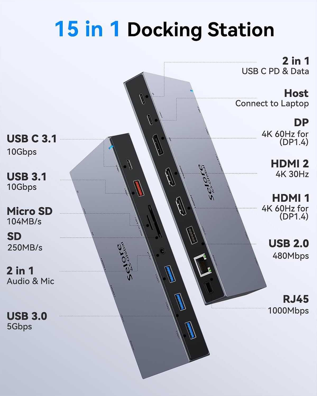 Stacja dokująca USB C 15 w 1 z zasilaczem 65W Samsung DEX