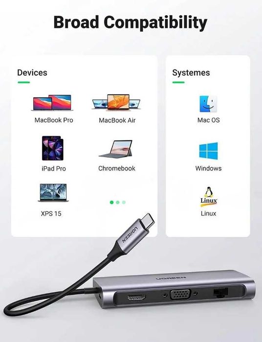 10in1 USB-хаб Ugreen Type-C Hub: HDMI VGA Ethernet USB3.0 SD/TF PD100W
