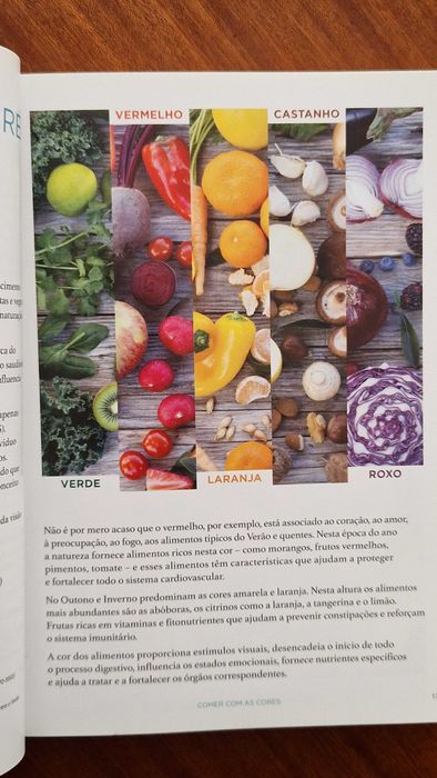 As 5 Cores da Cozinha Saudável