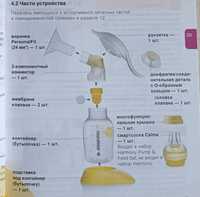 Молоковідсмоктувач механічний Medela