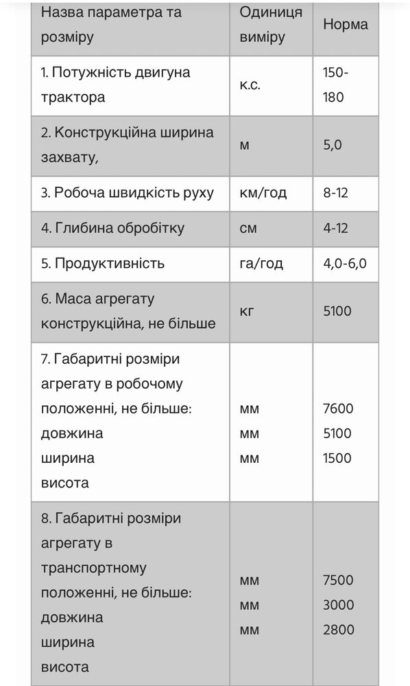 Продам Агрегат комбінований Podillya-500-32