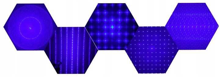 Laser Wskaźnik Niebieski Blue Pointer Przepala Najmocniejszy Wypala