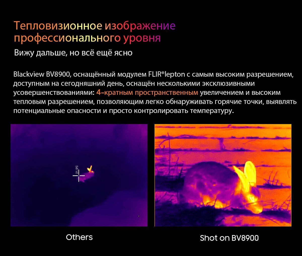 16/256 телефон тепловизор, 8 ядер, водонепроницаемый, противоударный!