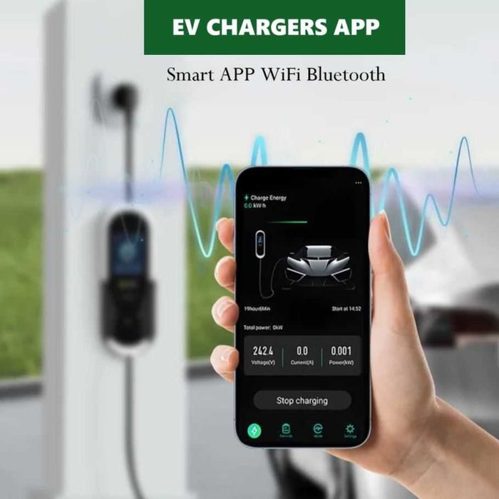 Carregador Carro Wallbox Portátil WIFI Monofásica EVSE 7,4KW 2501.2499