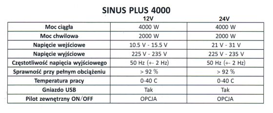 Przetwornica napięcia prądu SINUS 4000 PLUS (12V/230V 2000/4000W) VOLT