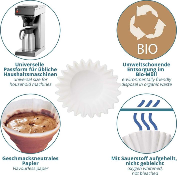 Nowe filtry do kawy / worki filtracyjne / zestaw 440 sztuk !2046!