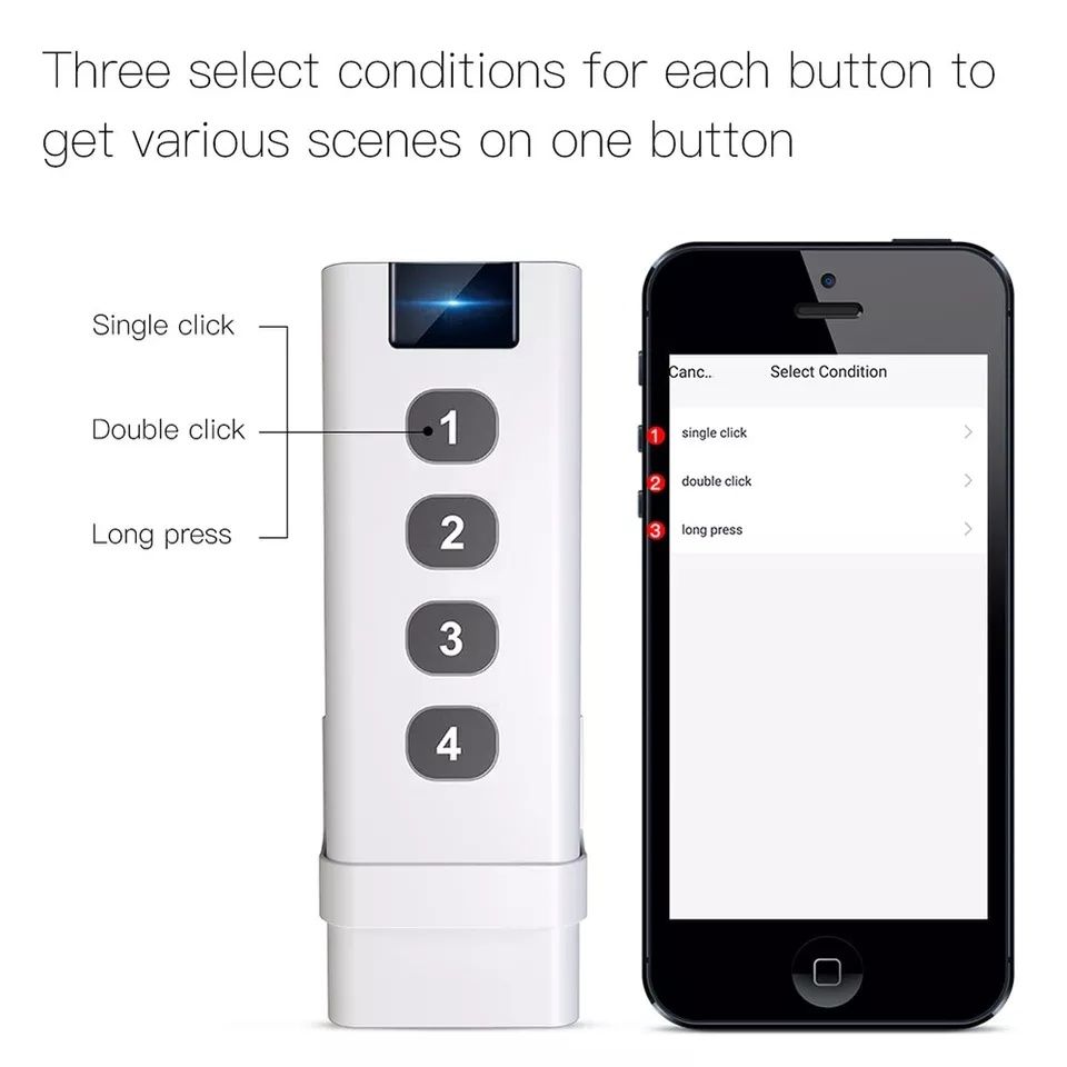 Zigbee 3.0 Pilot 4 kanały 12 scen Tuya Smart life home