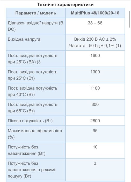 Victron Multiplus 48V - 1600VA - 20-16A