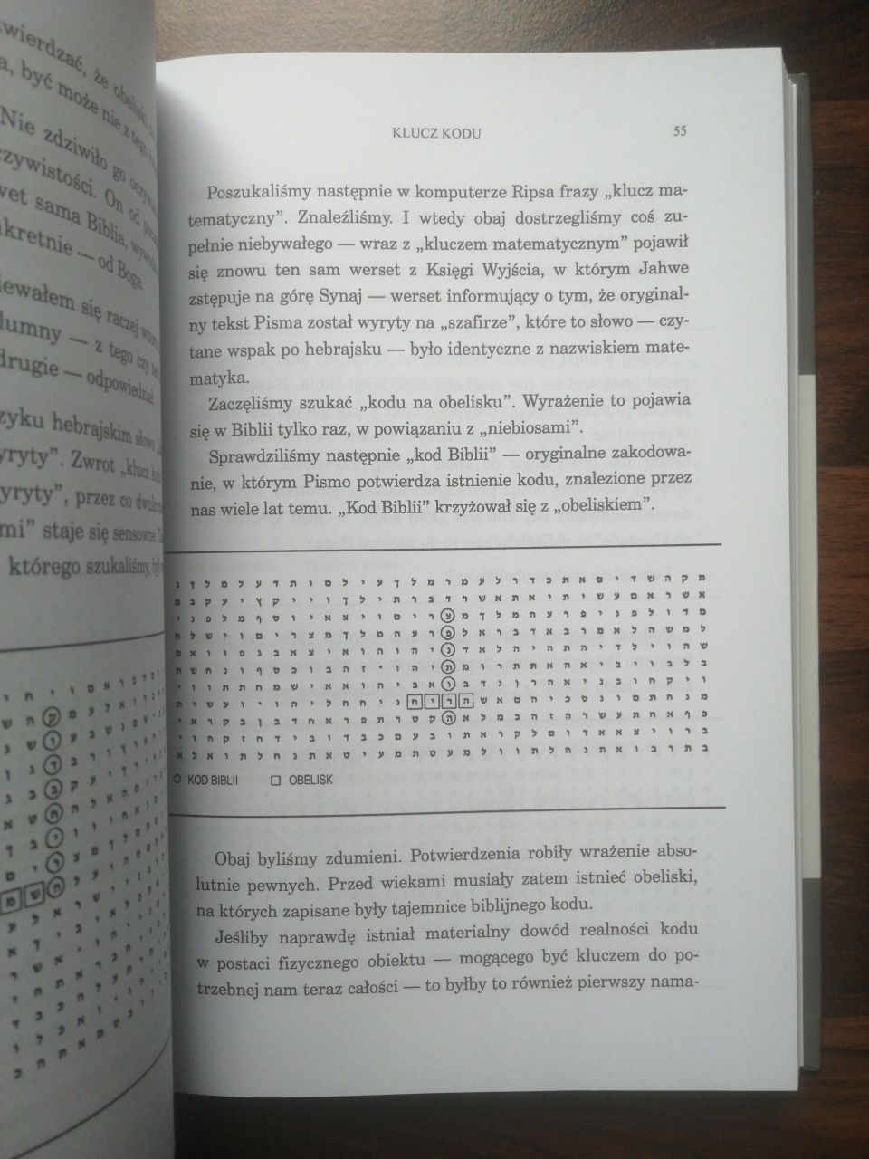 Kod Biblii 2, Odliczanie - Michael Drosnin