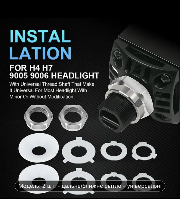BI led лінзи 3 дюйма  H4 H7