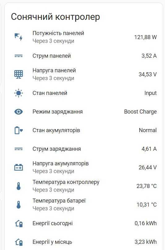 Epever WiFi модуль віддаленого налаштування контролю та моніторингу