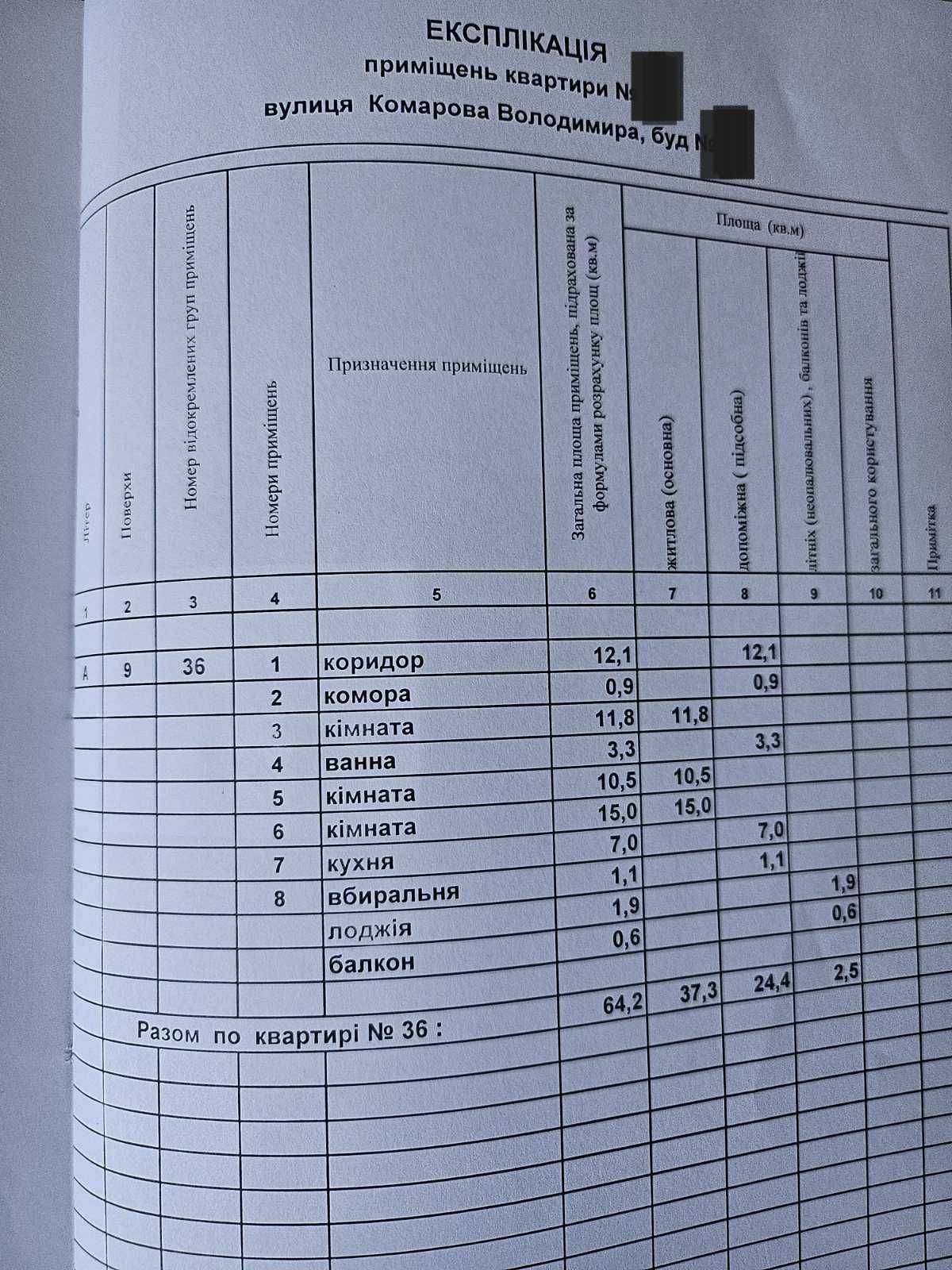 Продається квартира від власника