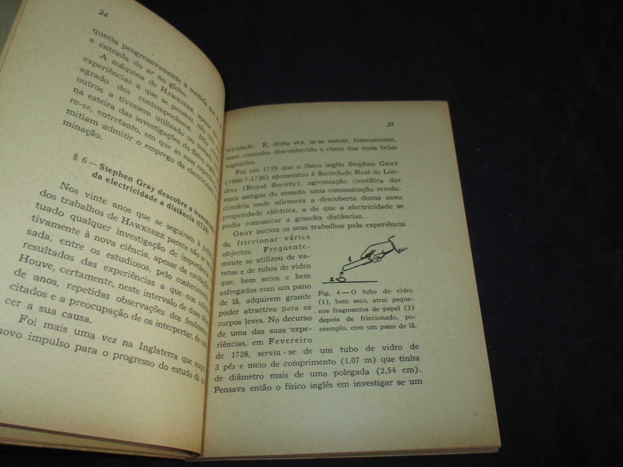 Livro História da Electricidade Estática Rómulo de Carvalho 1954