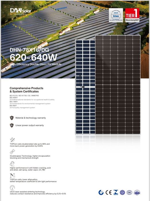 Сонячні панелі Dah Solar 640W. Кредит без %!