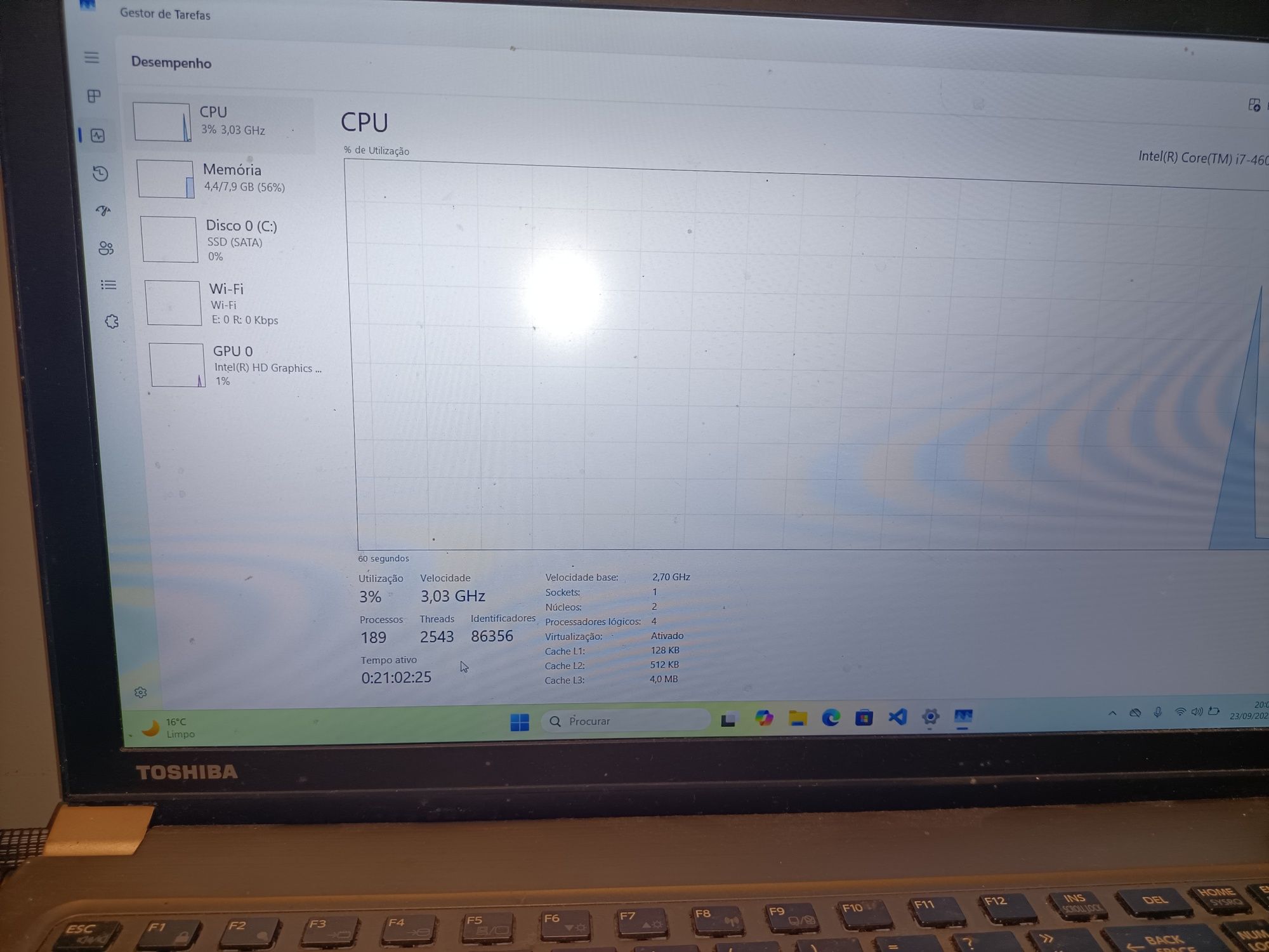 Portatil I7 4600u 8gb RAM ou  troco