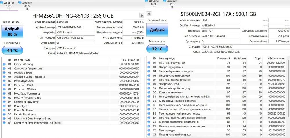 Lenovo ThinkPad E595/Ryzen 7 3700U/16GB RAM/256 SSD 500 HDD /FHD 15.6"