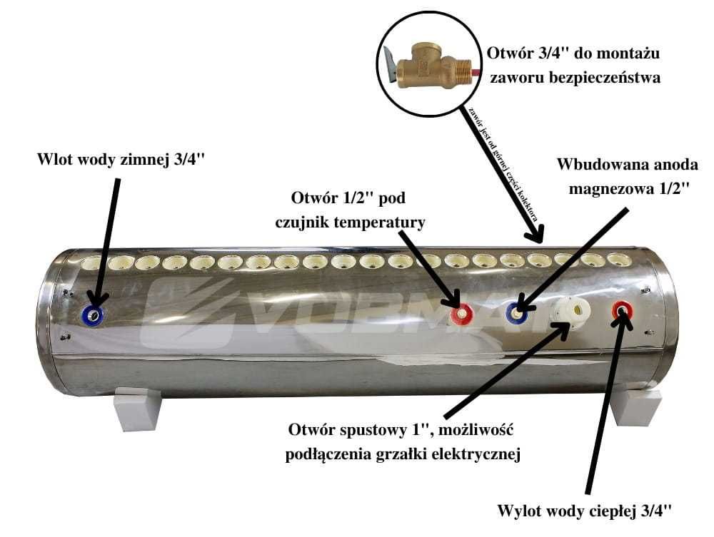 Kolektor słoneczny ciśnieniowy Vobmat 150l KALISZ OSTRÓW TUREK KONIN