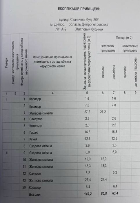 Сдам дом под офис