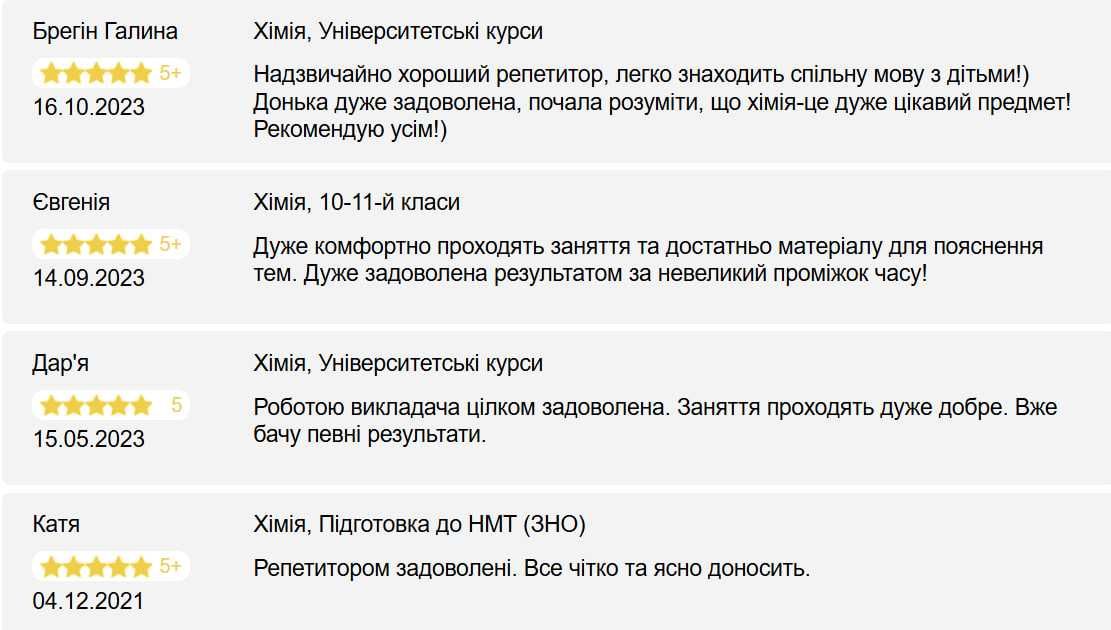 Репетитор з хімії