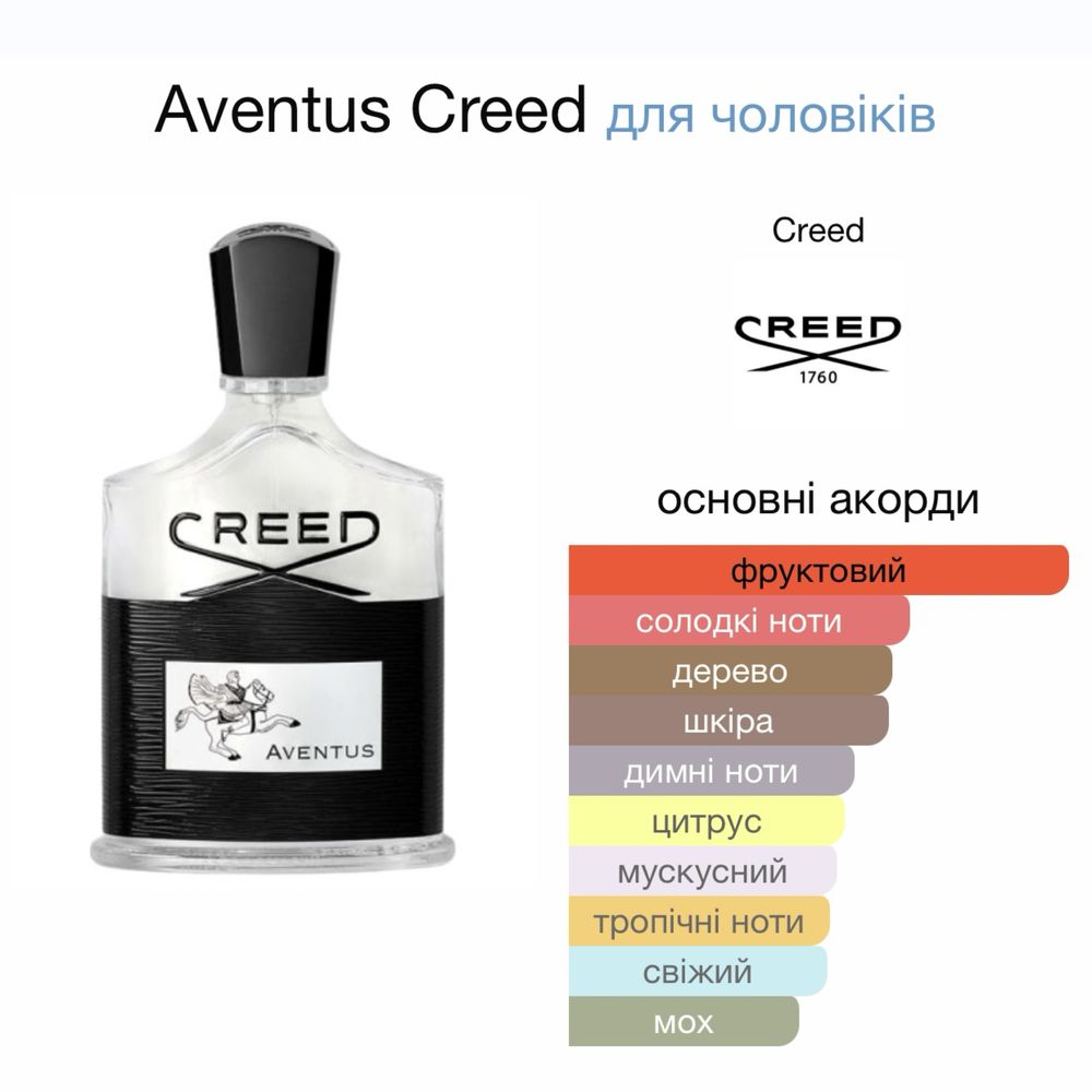 Парфумована вода Creed Aventus 100ml.