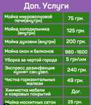 Уборка квартир Краматорск